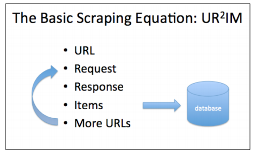 7178691 c9ba38e5e88376d3